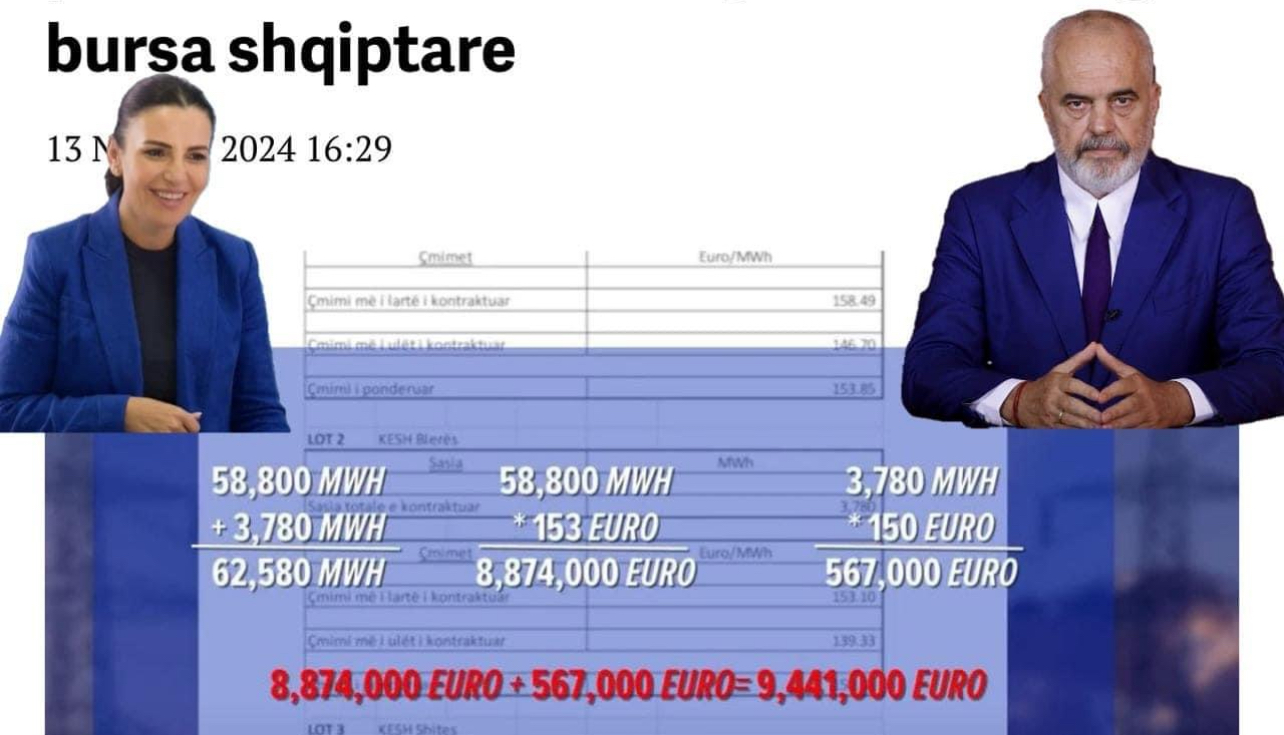 Bardhi nxjerr shifrat/ SPAK të zbardhë skemën për çmimin e energjisë