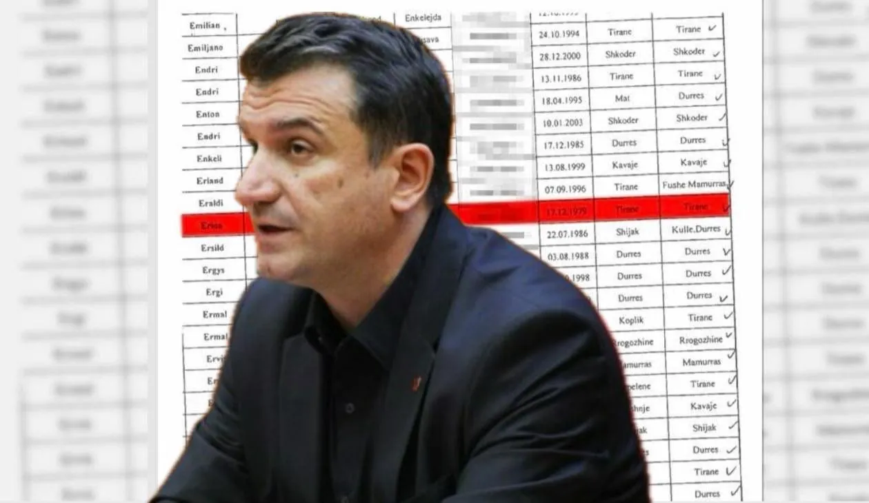 Veliajt i del emri në listë/ Do të votojë nga paraburgimi i Durrësit