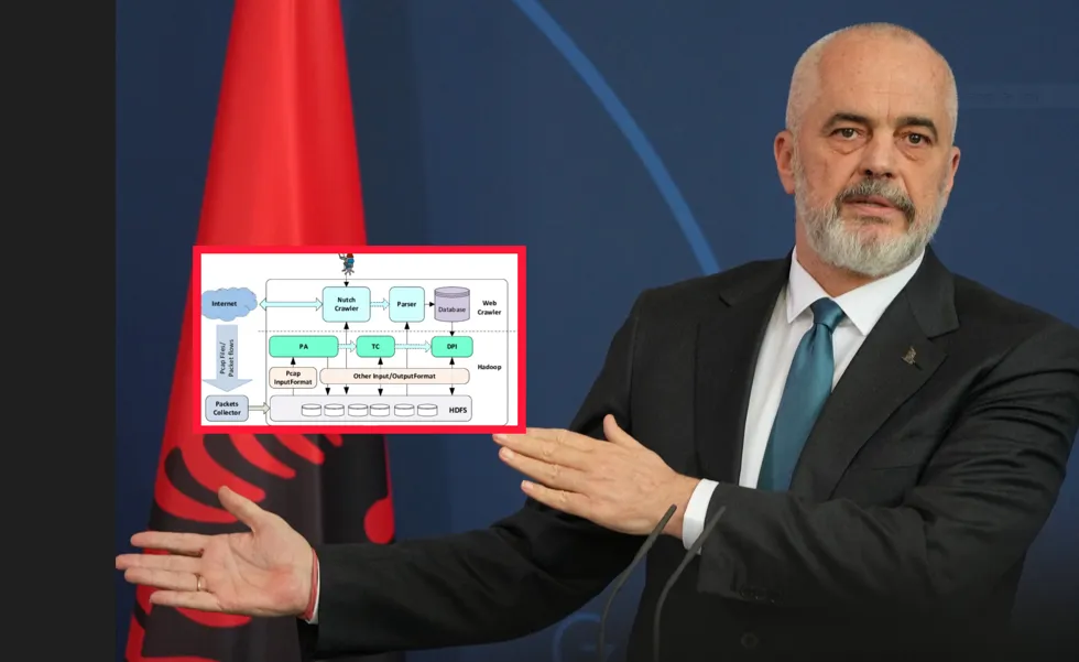 DPI, mbikëqyrje dhe mashtrim Publik? Eksperti ngre alarmin: “Koha që të ndërhyjë SPAK”