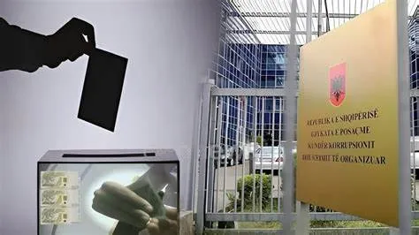 Krimet zgjedhore/ SPAK në terren, hap zyrat në 12 qarqet e vendit