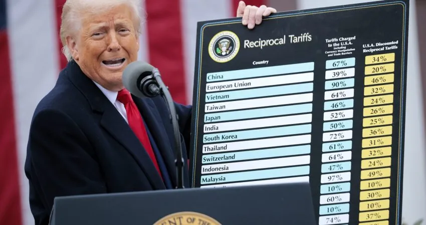 Formula e çuditshme matematikore që shpiku Trump për të vendosur tarifat