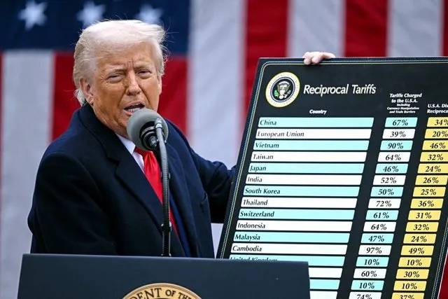 Trump paralajmëron tarifa prej 35% për Serbinë dhe 30% për Bosnje dhe Hercegovinën