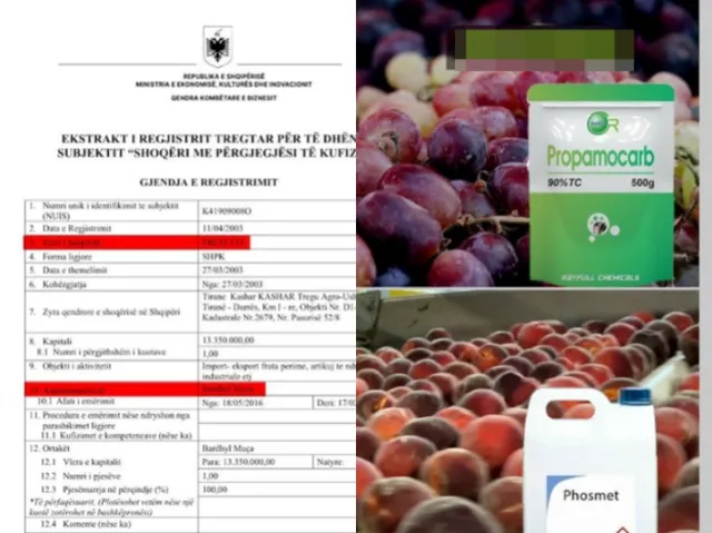 Fruta me helm në treg! Kompania “FRUIT CO” importoi dhe iu serviri shqiptarëve 7 tonë pjeshkë dhe rrush me pesticide të ndaluara