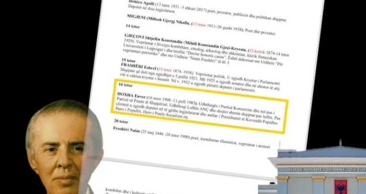 Skandaloze/ Kuvendi u kërkon deputetëve të nderojnë figurën e diktatorit Enver Hoxha. Reagon ashpër opozita dhe shoqëria civile