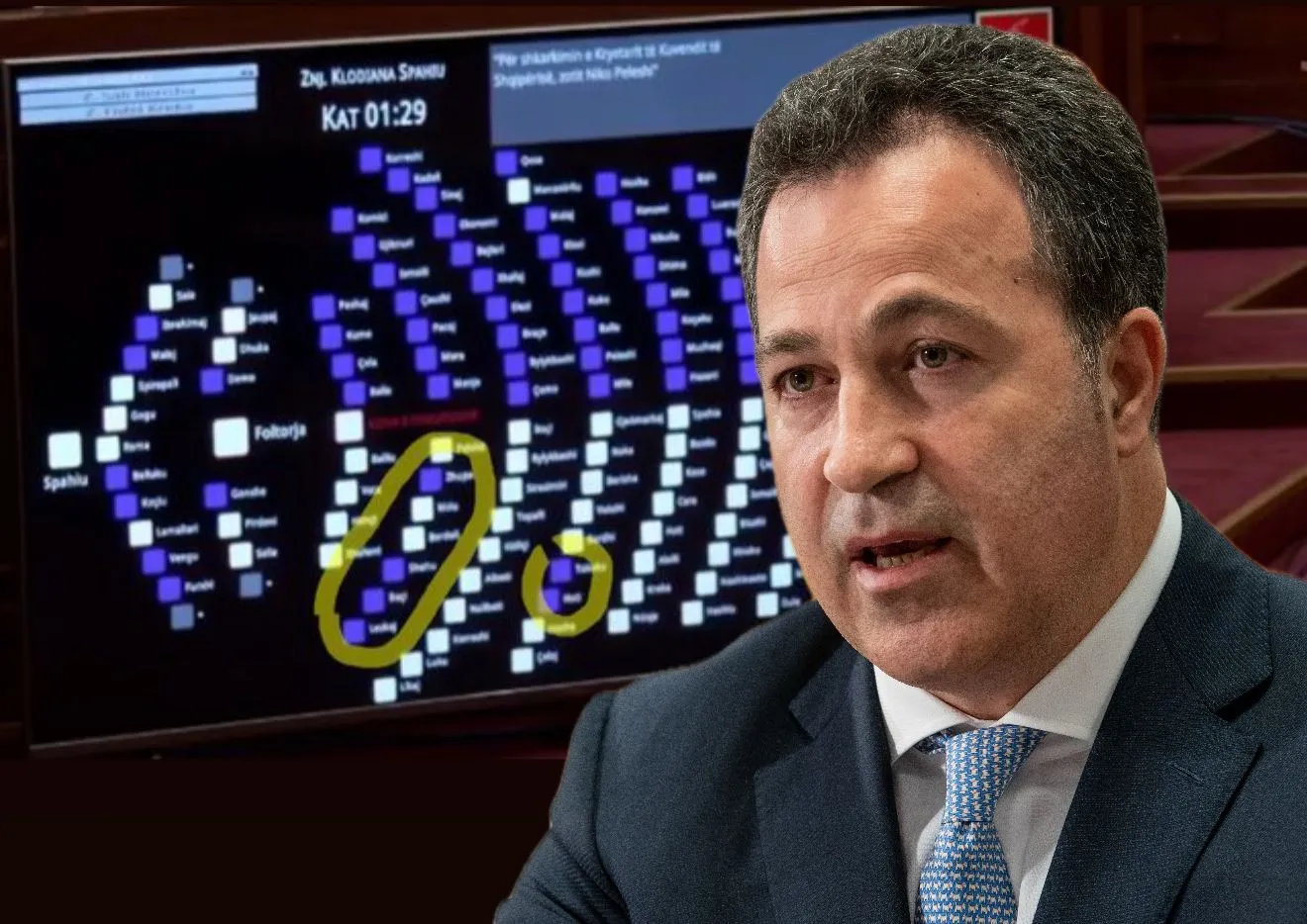 EMRAT/ Cilët janë socialistët që s’e duan më Peleshin në Kuvend dhe votuan pro shkarkimit