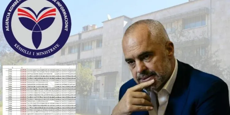 Skema e korrupsionit tek AKSHI/ BE pezullon fondet edhe për axhendën dixhitale të Shqipërisë
