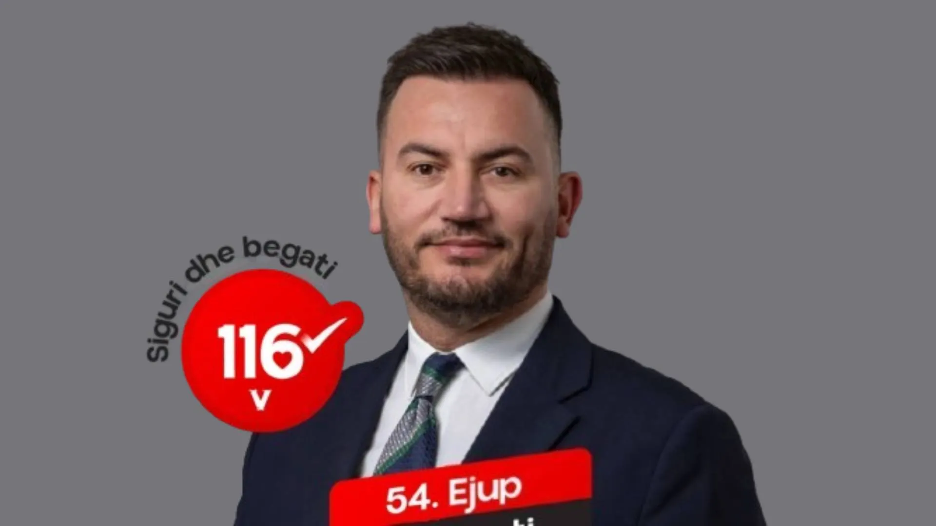 Ekskluzive/ Kandidati për deputet i Vetëvendosjes, i mbytur në borxhe në Shqipëri