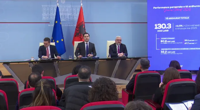 Malaj: Kur çmimi i naftës do të kalojë 220 lekë, Bordi i Transparencës ul me 8 lekë akcizën
