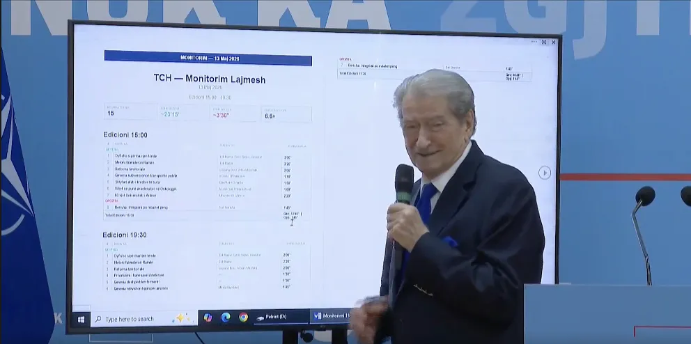 Inteligjenca Artificiale i përgjigjet raportit të Berishës për mediat: E ke fryrë shumë 