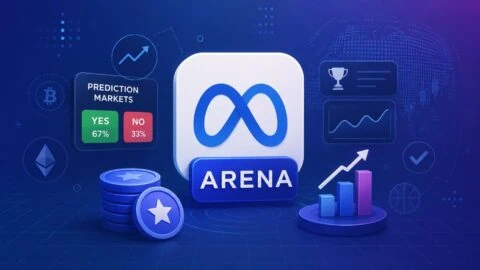 Zuckerberg sfidon Polymarket, Meta përgatit aplikacionin e ri të parashikimeve “Arena”